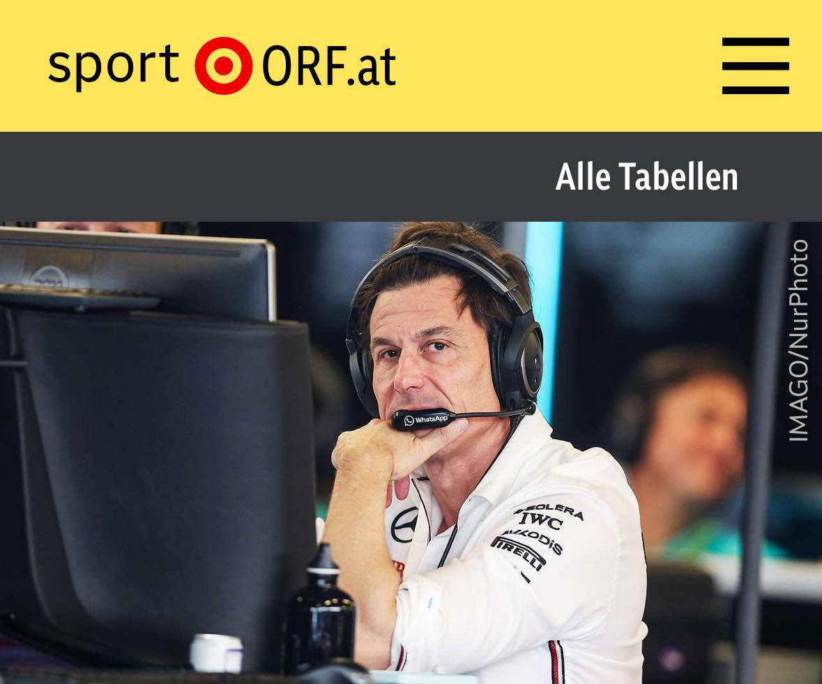 簽 Max？Toto Wolff：無此計劃！