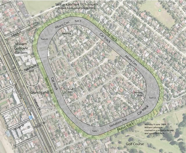被遺忘的賽道：Aspendale Park Racecourse