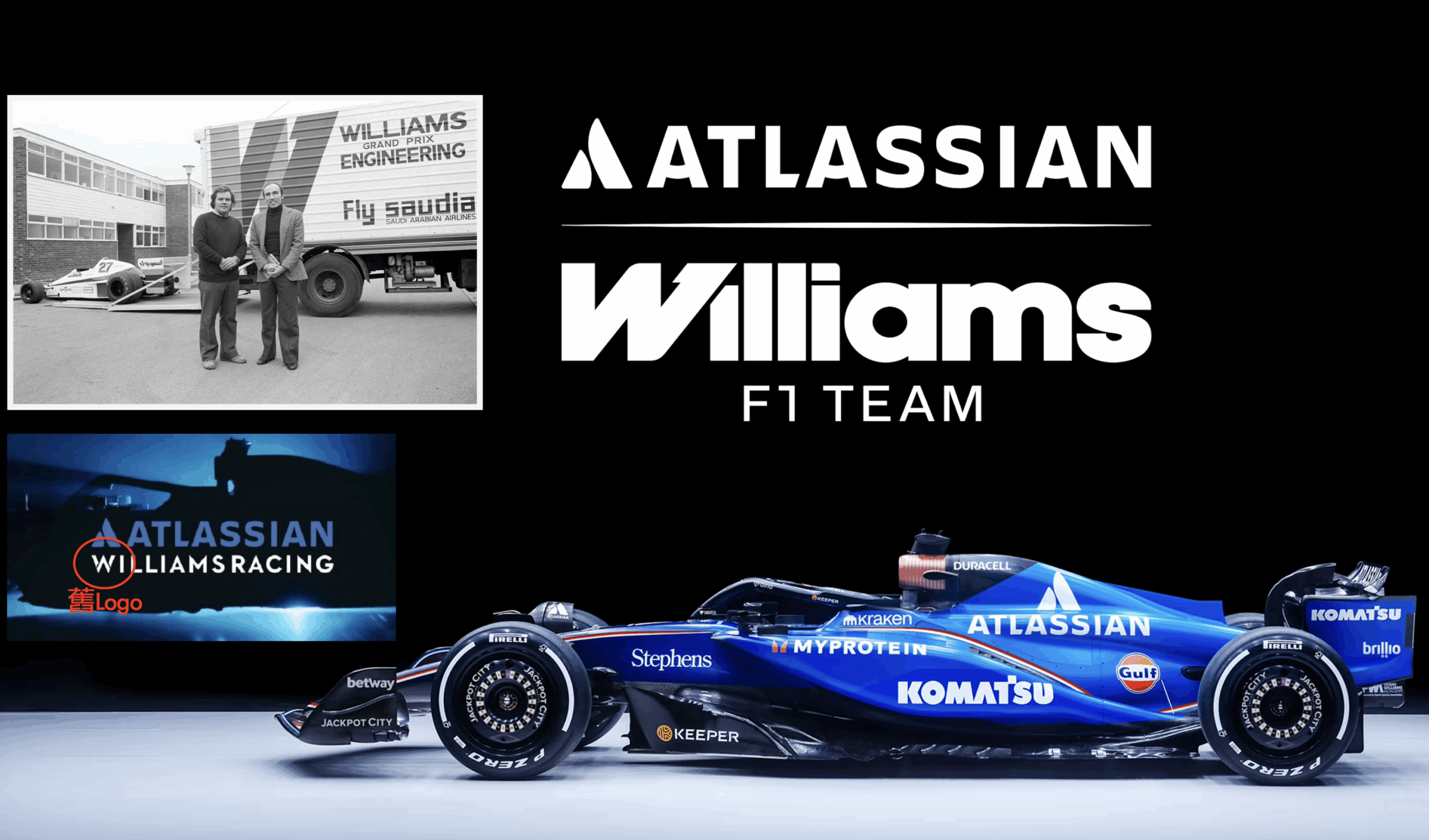 Williams Racing ➡️ Williams F1更聚焦