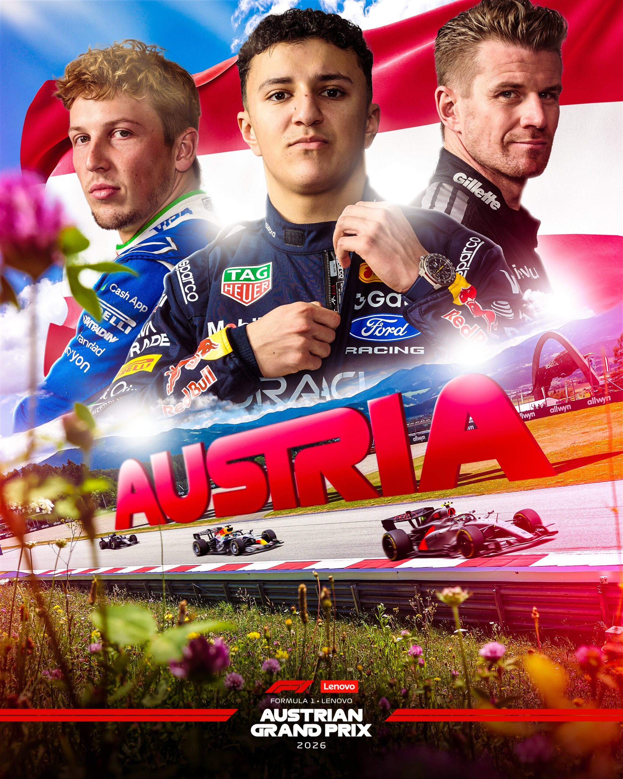 2026 奧地利🇦🇹GP – 各隊升級/更新套件